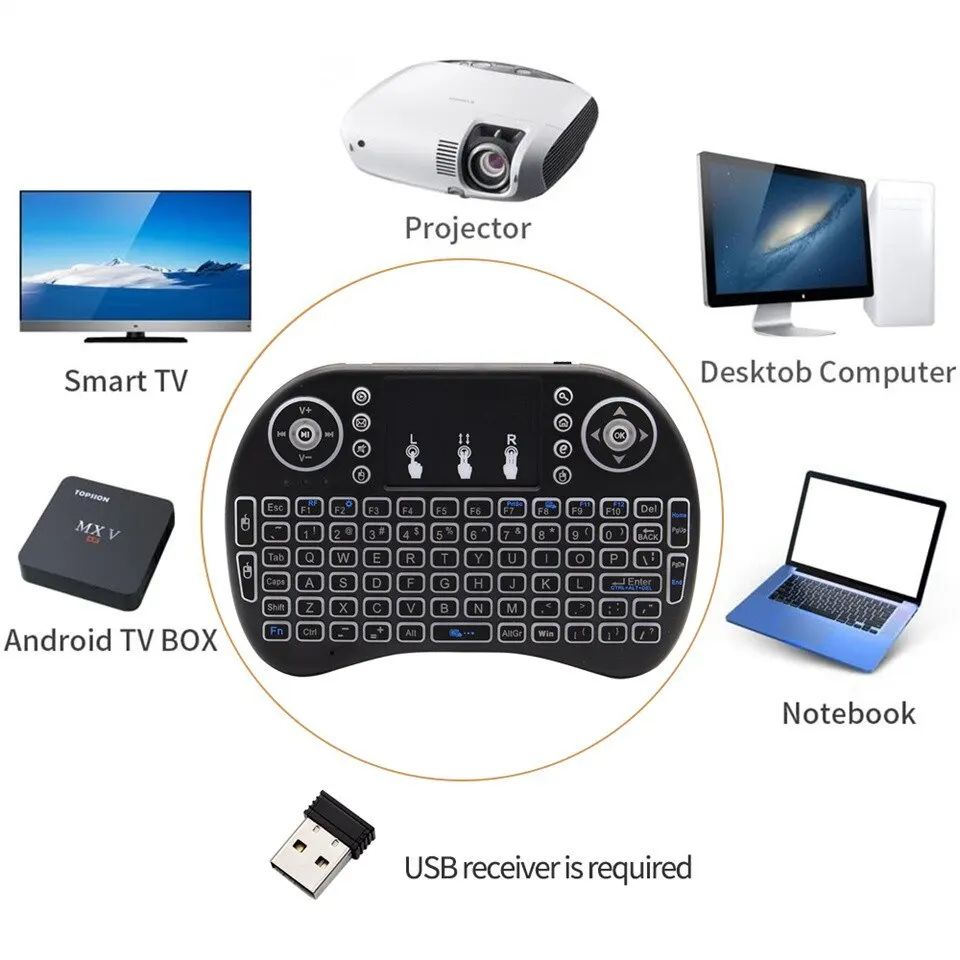 Mini draadloos toetsenbord 2.4 - Wireless Keyboard Mini recensie en prijs