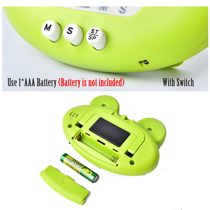Leuke Kikkers Dinosaurus Keuke - Electronics Gadgets To Gift recensie en prijs