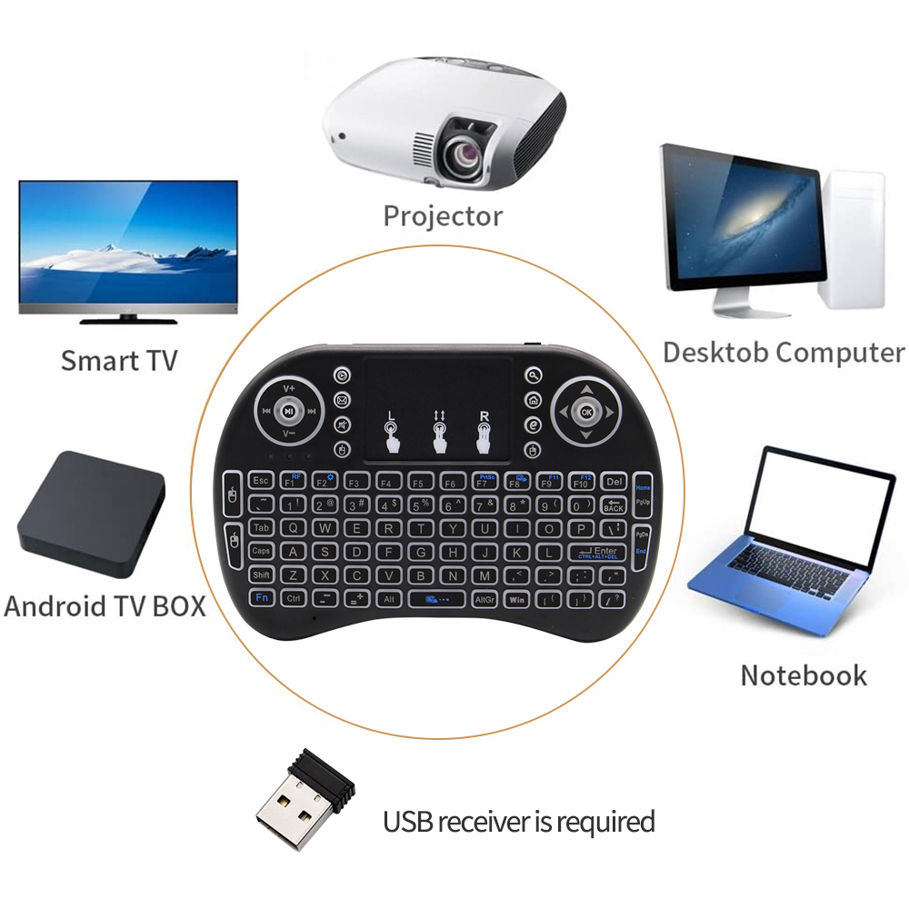 Achtergrondverlichting Engels  - Wireless Keyboard Mini recensie en prijs