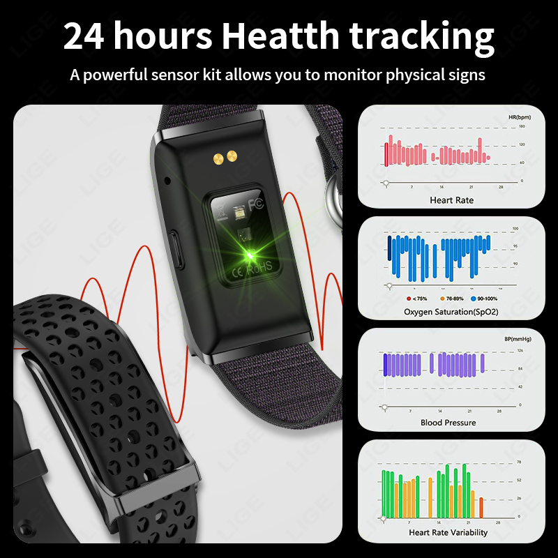 LUIK 100+ Sport Fitness Tracke - Electronics Gadgets For Men recensie en prijs